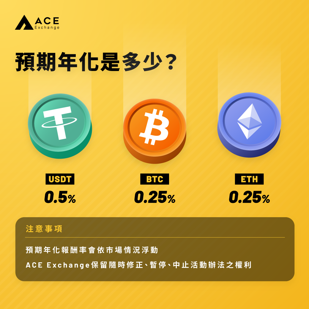 ACE屯幣收益_BN_FB_2 (1).png