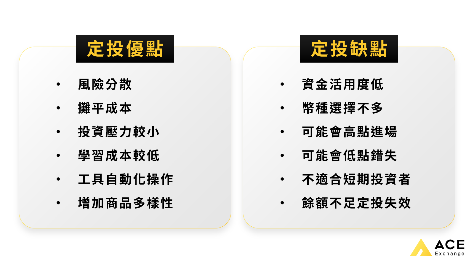ACE_定期定額_優缺點_1600x900.png