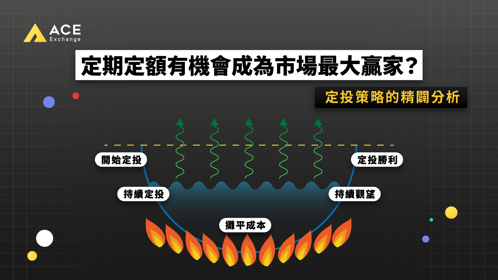 ACE_定期定額社群圖_1600x900.png